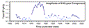 jab_cornelissen9_2_imprim21.gif