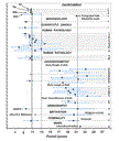 jab_cornelissen9_2_imprim24.gif