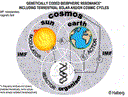 jab_cornelissen9_2_imprim44.gif