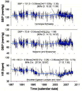 rfig06b.gif