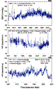 rfig06f.gif