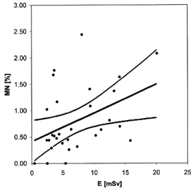 fig1nejnov.gif