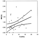 fig1nejnov.gif