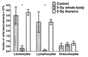 havelek_5apr11_fig1.gif
