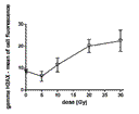 havelek_5apr11_fig4.gif